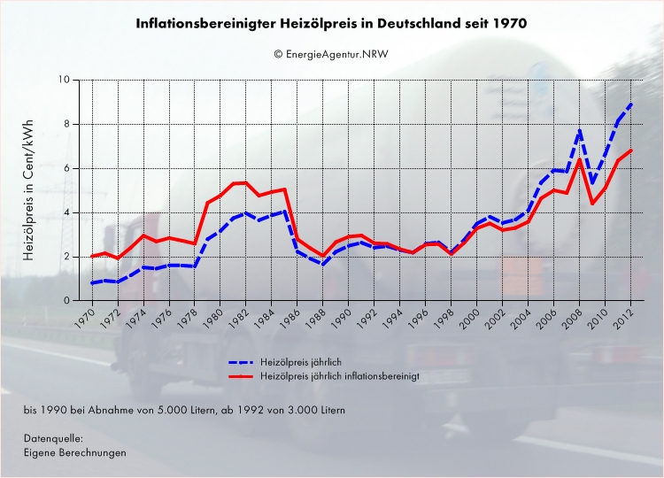 graph_pcd002.jpg