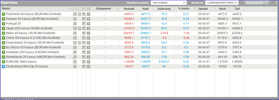 watchlist_europa.png