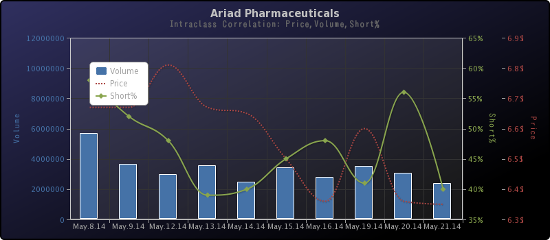 chart.png