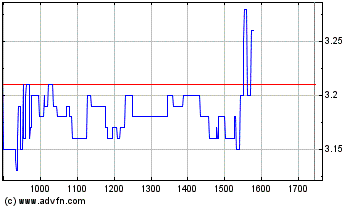 Evotec.gif