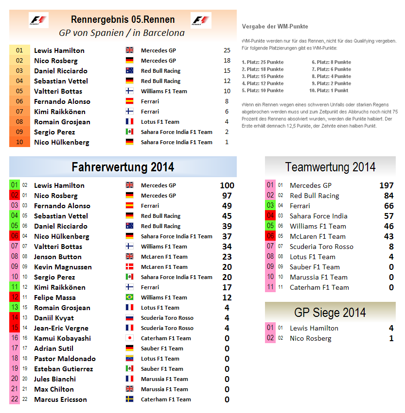 f1_racing_2014.png