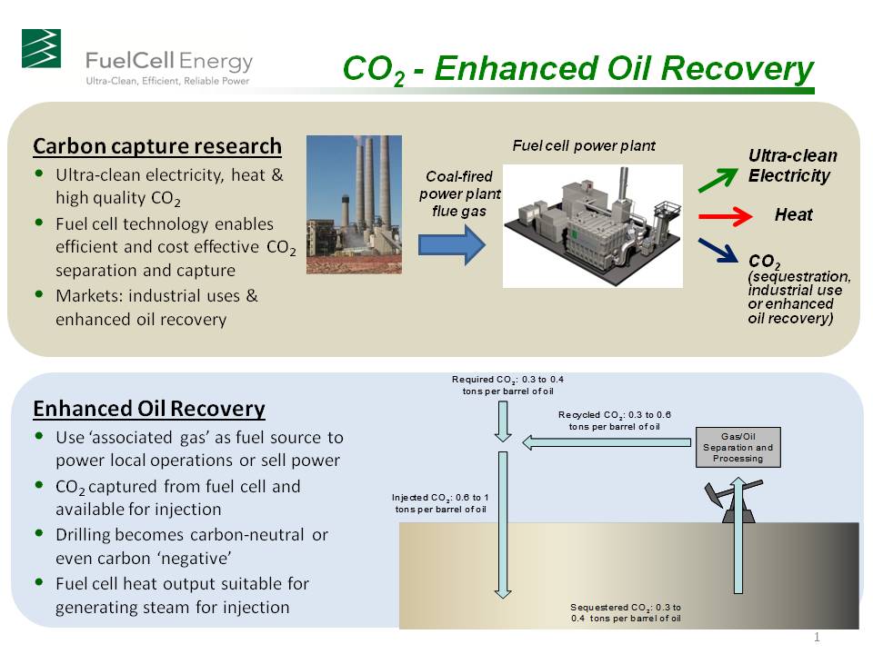 co2-enhanced-oil-recovery.jpg