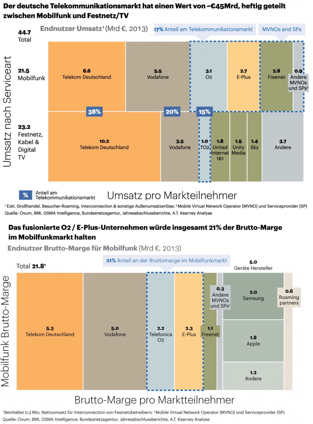 mobile-market-deutschland-.jpg