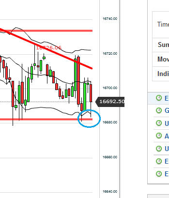 dow_fut_60er_2014-06-04b.png