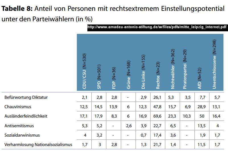 2014_rechtsextremismus.jpg