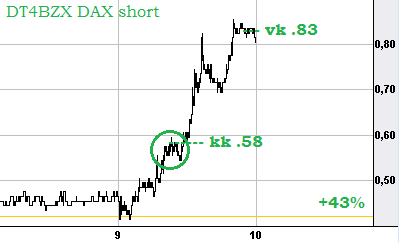 dax_short11.png