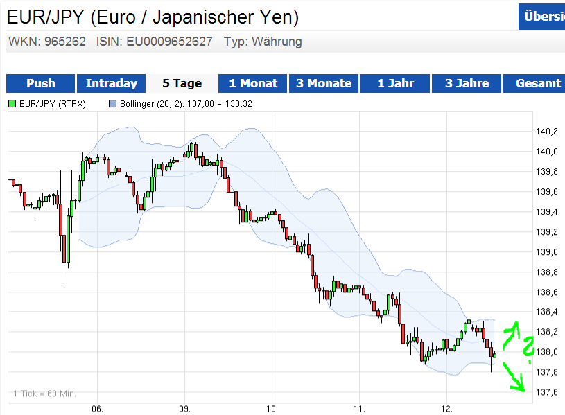 eur_jpy12.png