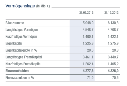 vermoegenivg.png