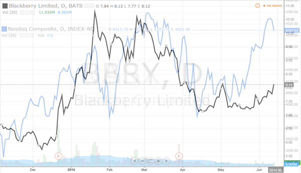 chart.jpg