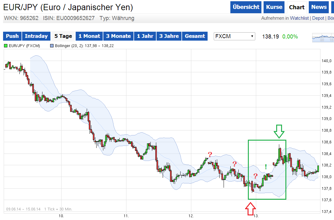 eur_jpy15.png