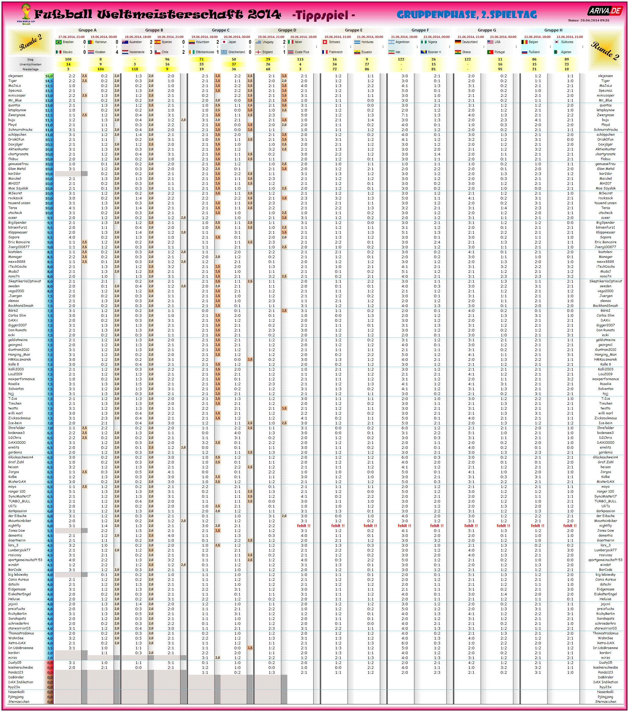 tipprunde_2_-_tippschein.png