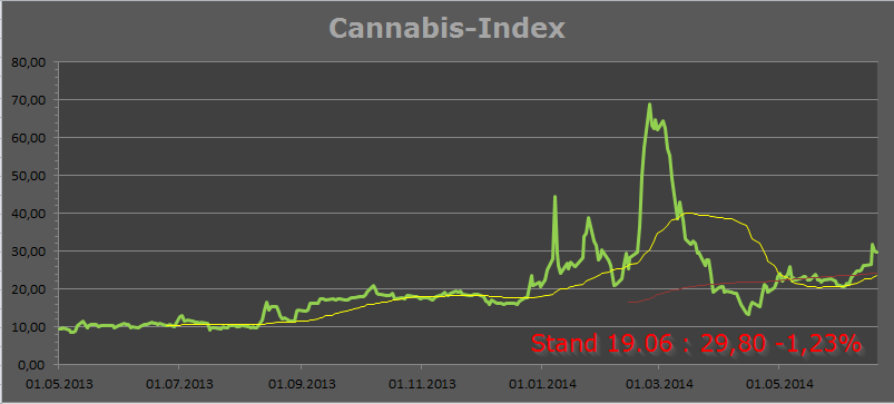 canna1906.png