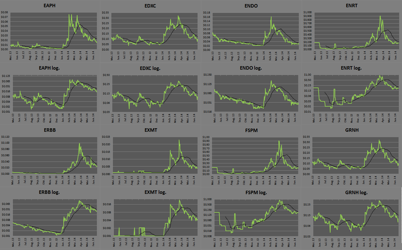 cannaaktien2.png