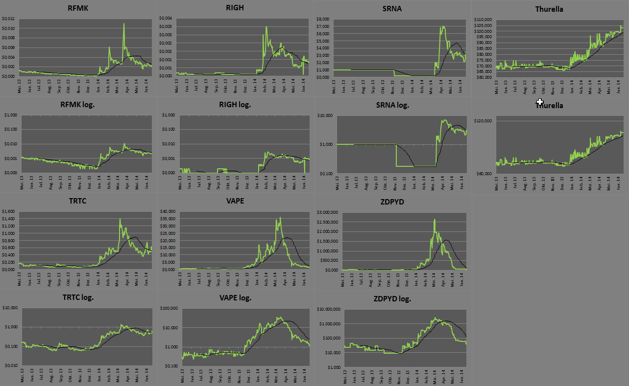 cannaaktien5.png