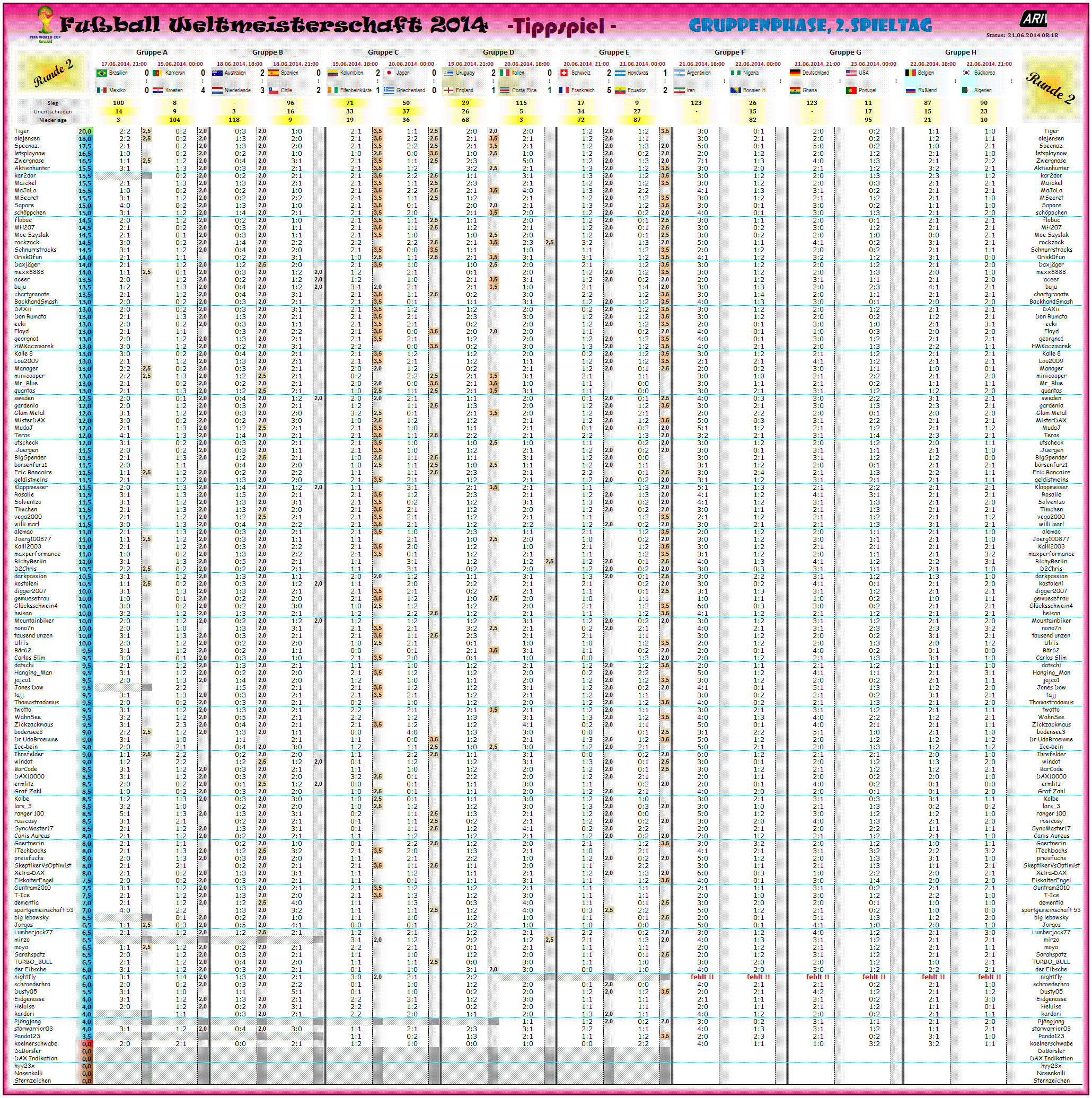 tipprunde_2_-_tippschein.png