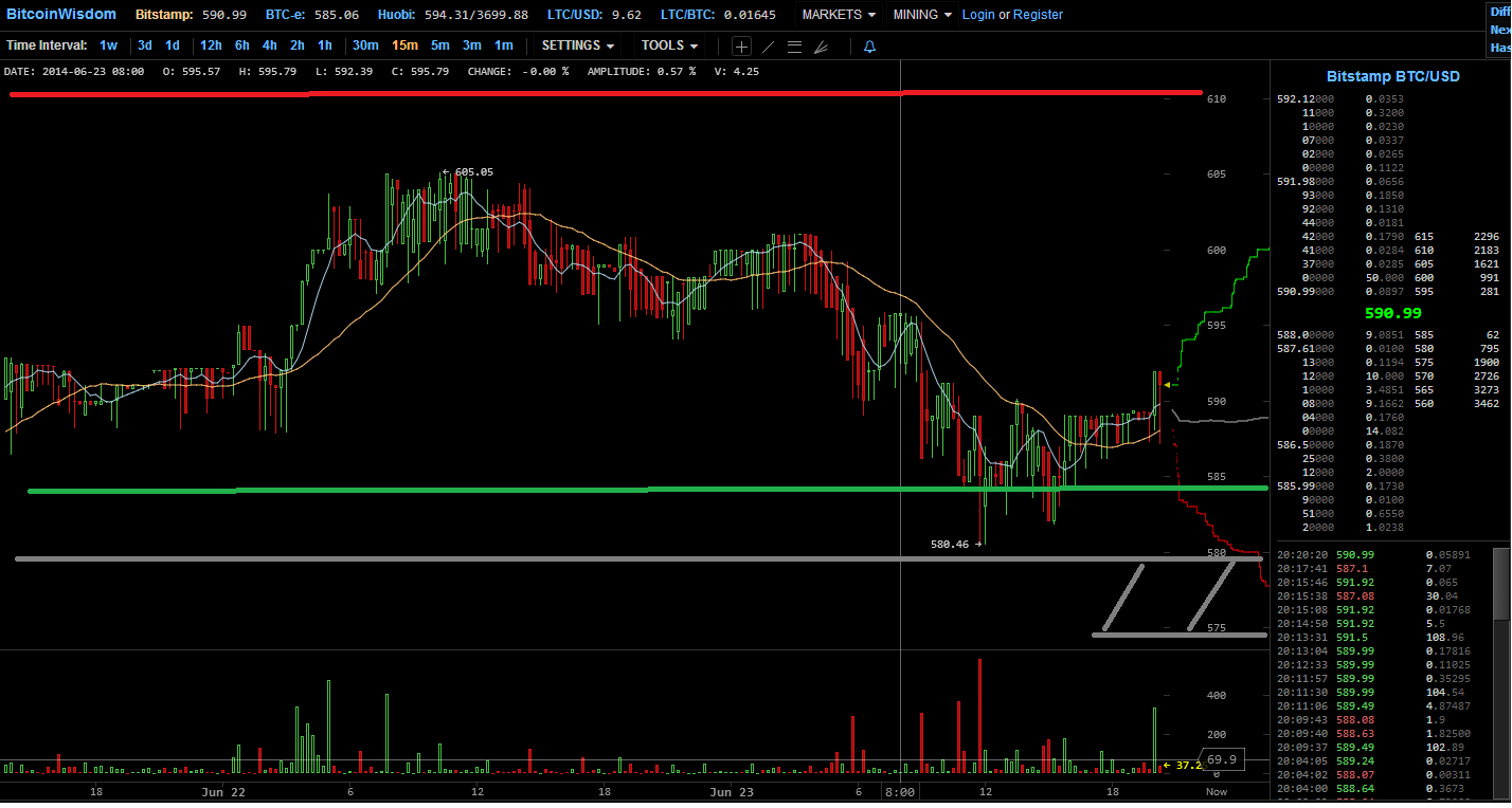 neues_btc-update.png