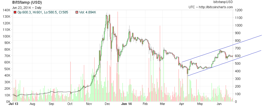 chart1jbtc.png