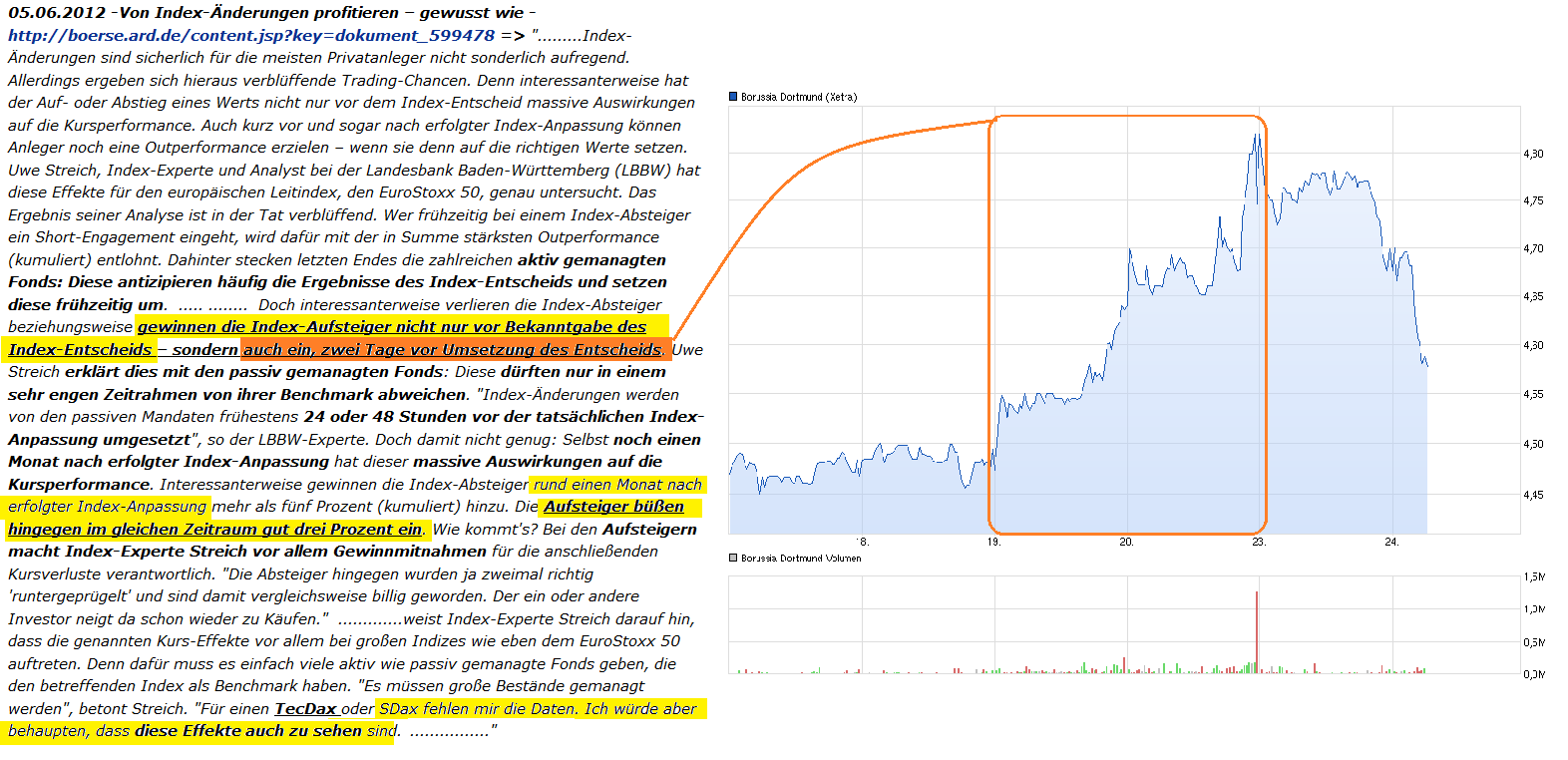 indexumstellung_indexaufnahme_sdax_bvb.png