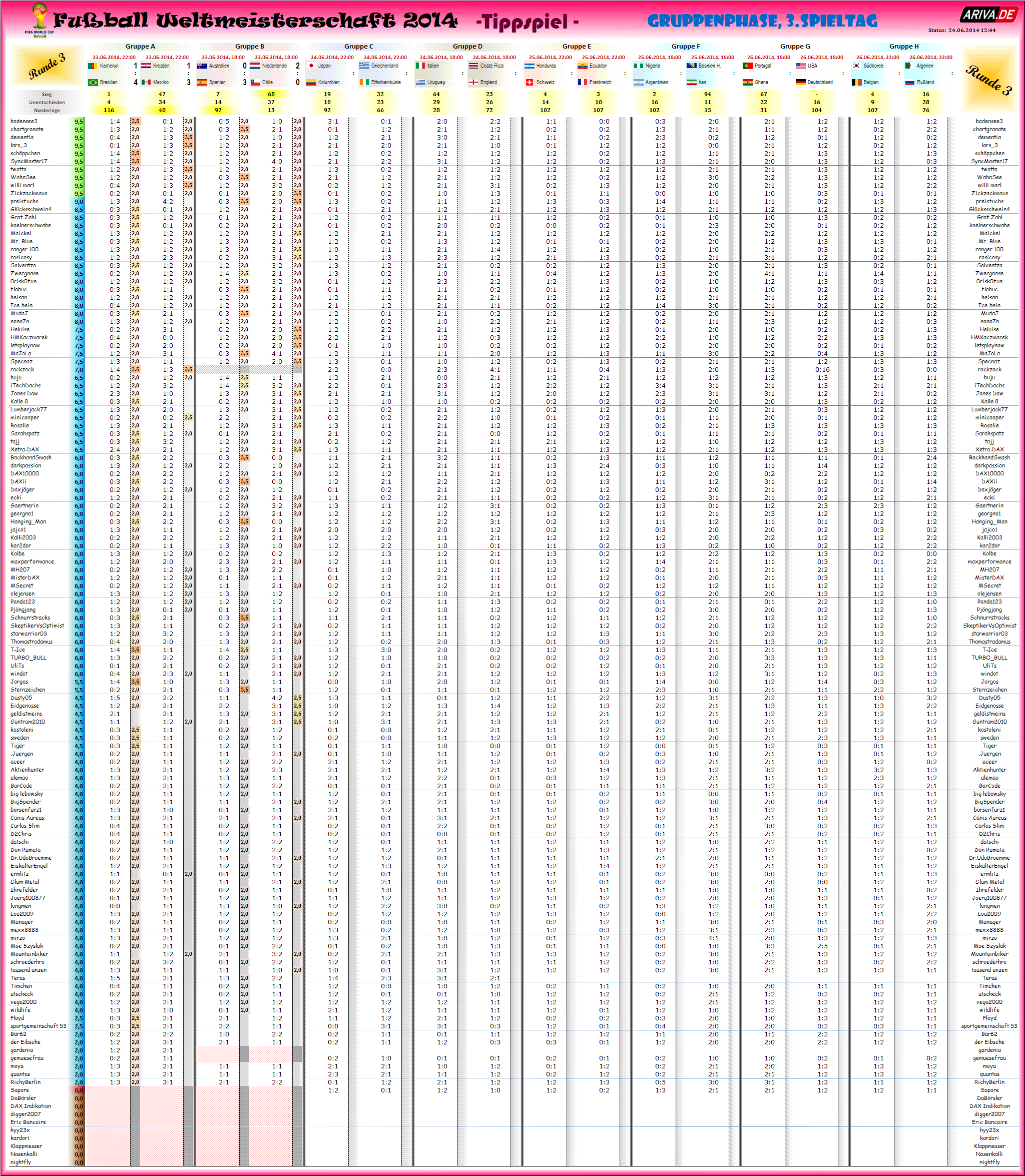 tipprunde_3_-_tippschein.png