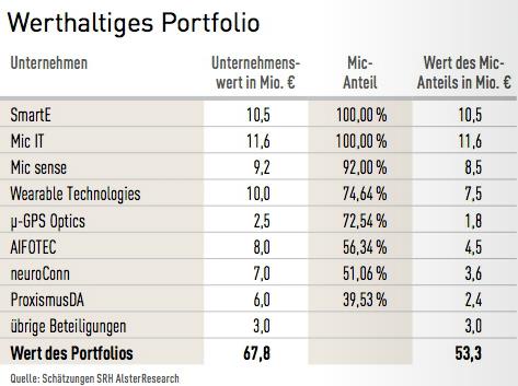 mic_portfolio.jpg