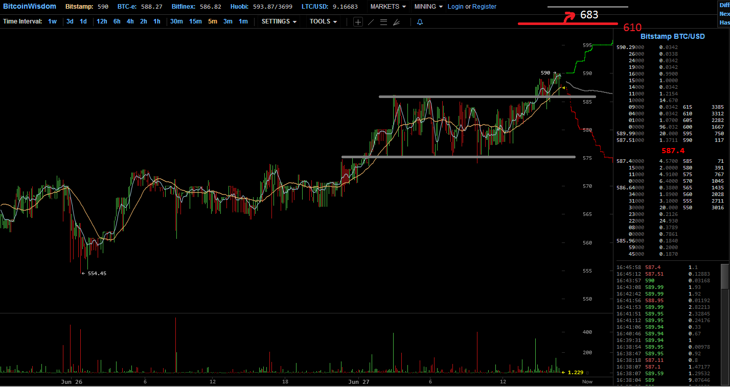 intraday-update-excellentes_risk-reward-....png