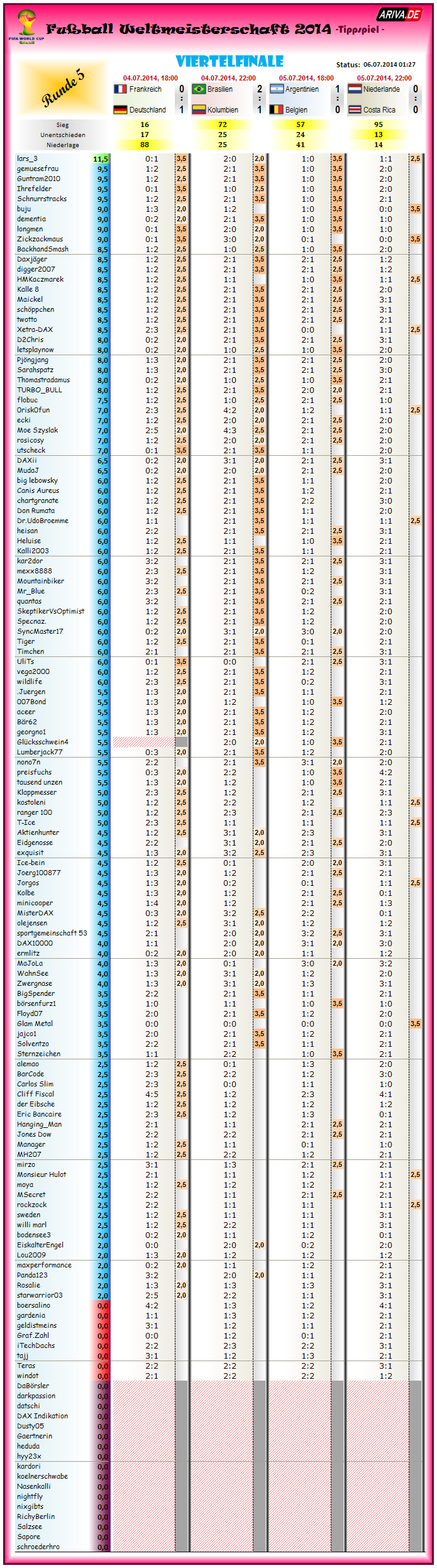 tipprunde_5_-_tippschein.png