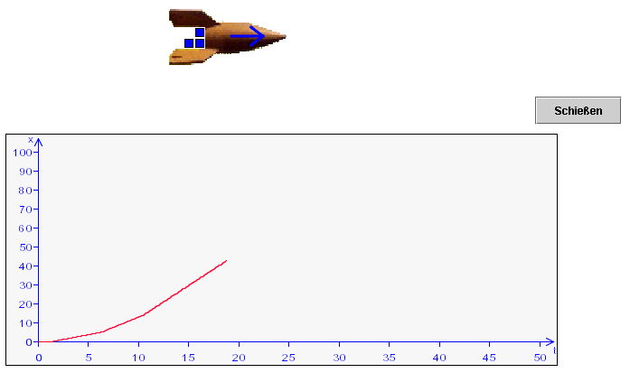 jpakma_rakete.gif