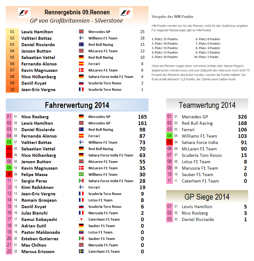 f1_racing_2014.png