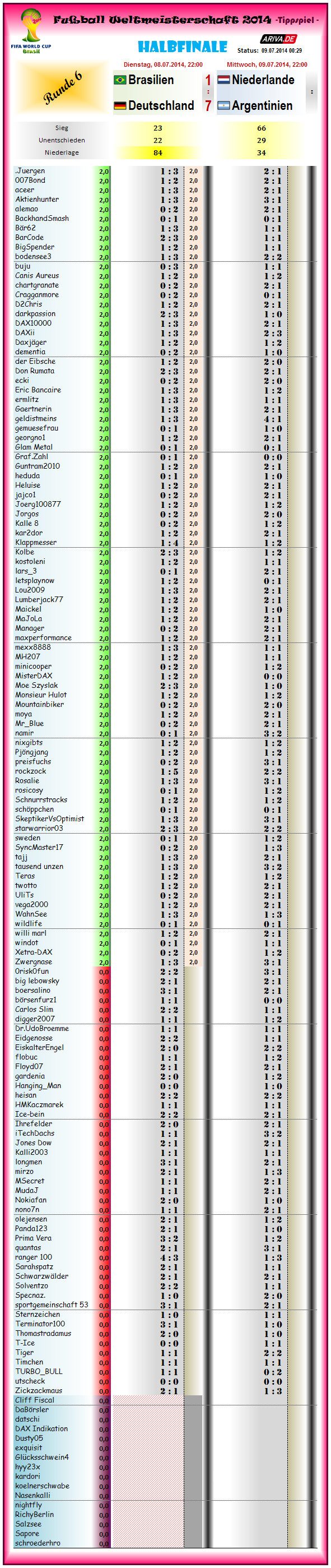 tipprunde_6_-_tippschein.png