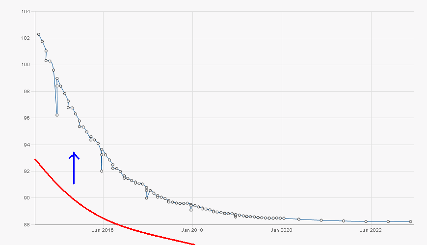 chart.png