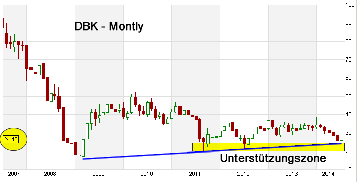 dbk_weekly.gif