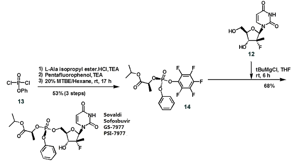 synthese-sofosbuvir3.png