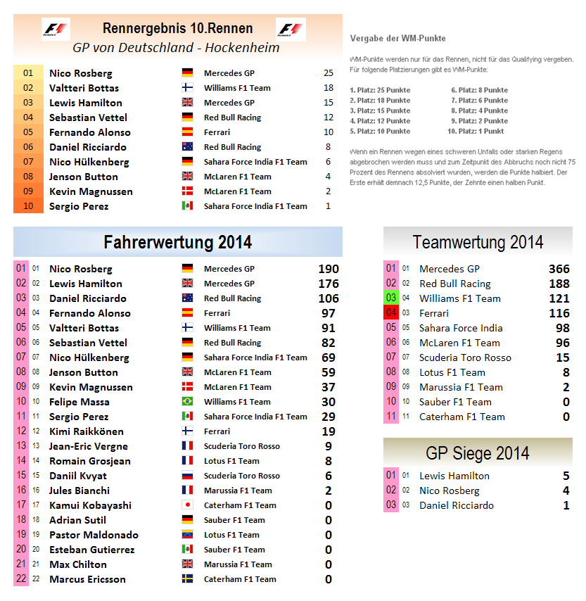 f1_racing_2014.png