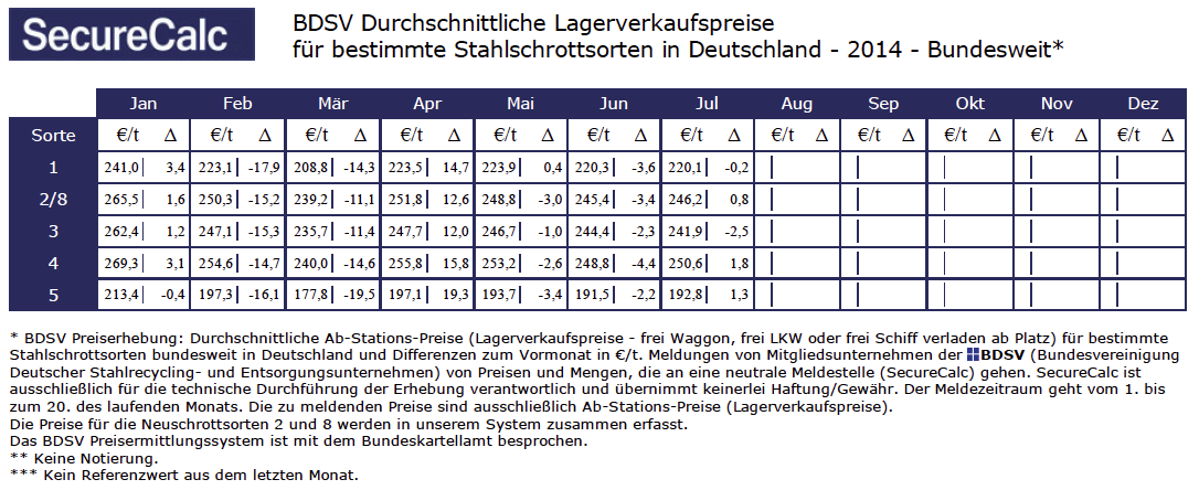 bildschirmfoto_2014-07-22_um_10.png