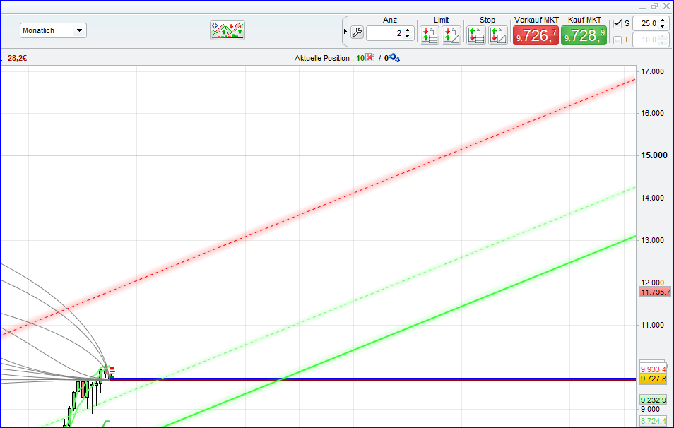 charts.png