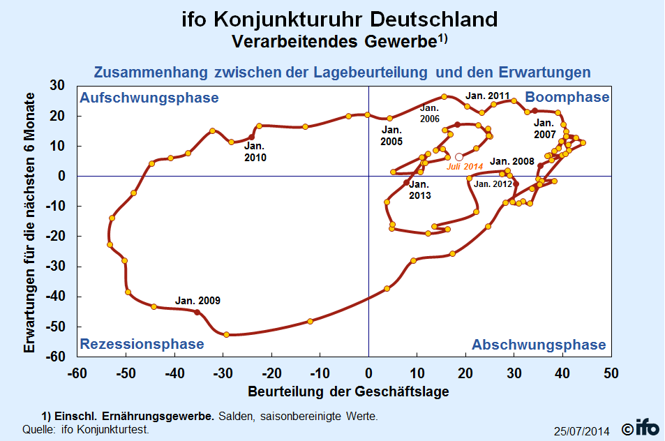 gsk_250714_uhr.png