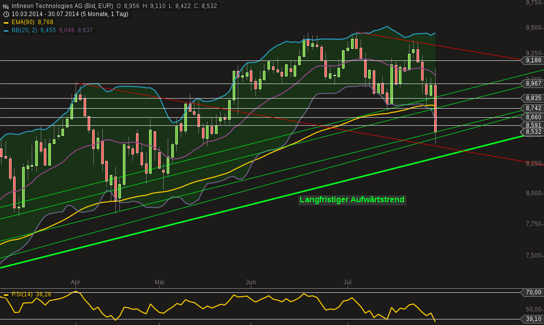 infineon_technologies_ag_kreuzwiderstand_2014....png