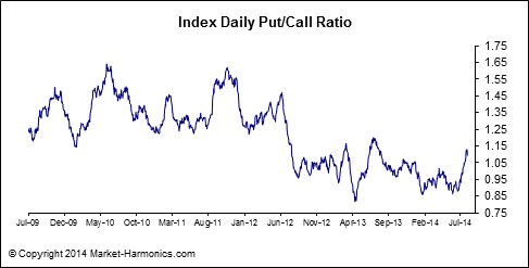 indexpc.gif