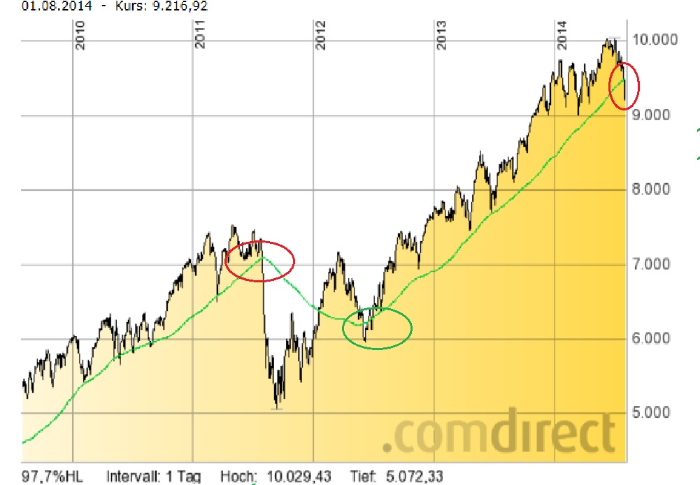 dax2.jpg