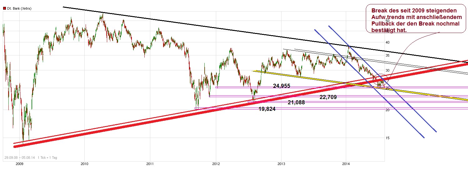 chart_free_deutschebank----.png