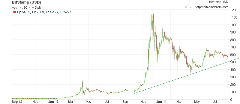 chart2j.jpg