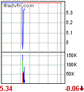 Kanada_Forsys_nach_der_NEWS!.gif