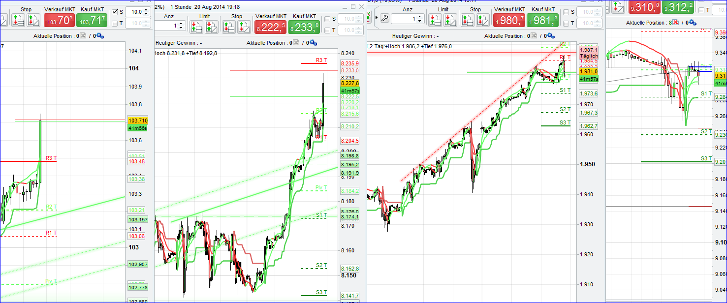 charts.png