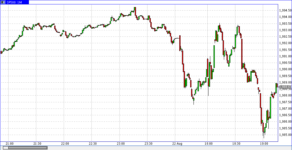 spx0822h1716.gif