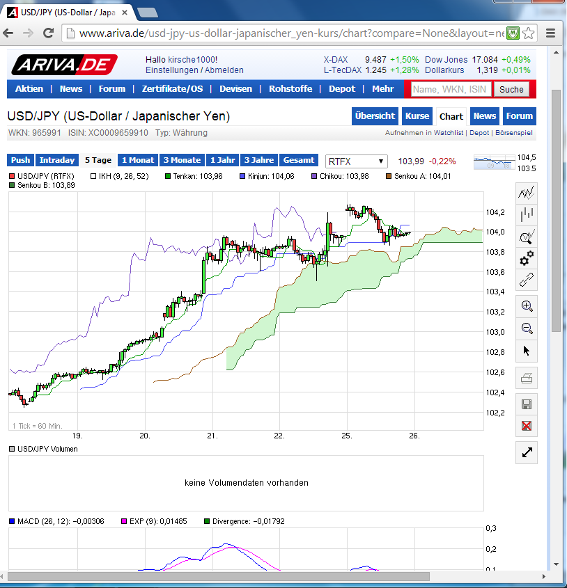 nikkei.png