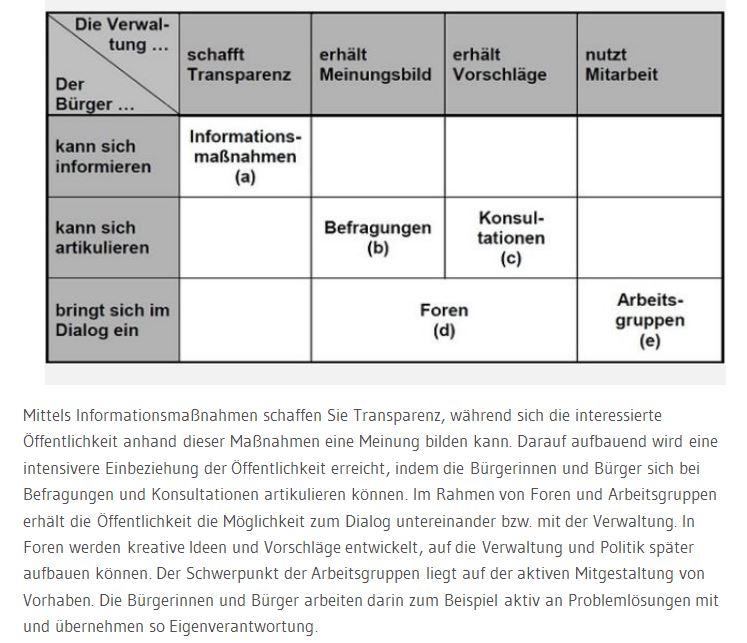 pseudomitbestimmung.jpg