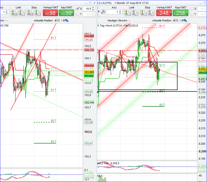 charts.png