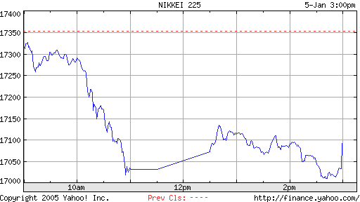 nikkei.png