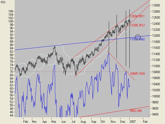 Dax1.jpg