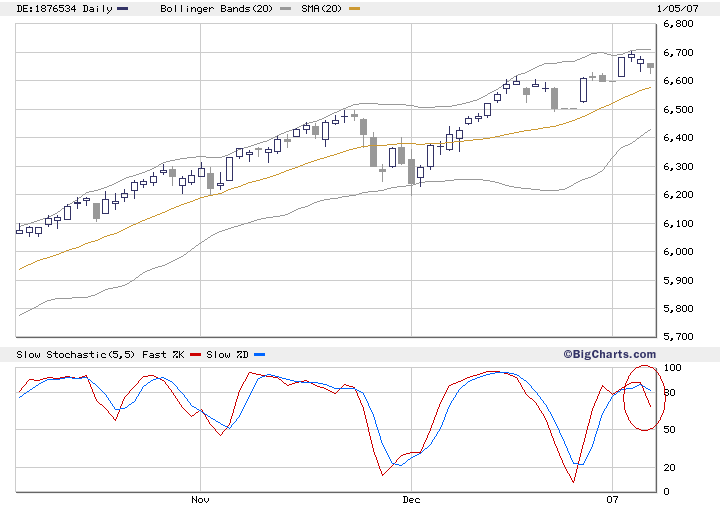 chart[1].gif